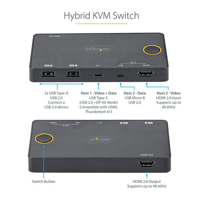 StarTech.com 2 Port Hybrid KVM Switch HDMI + USB-A & USB-C - 4K 60Hz HDMI 2.0 Monitor - Kompakter De