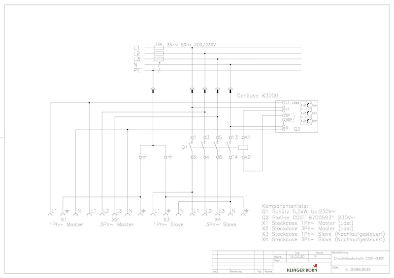 KlingerBorn Einschaltautomatik 3Ph-400V mit CEE-Kragenstecker, einstellbaren Verzugszeiten, Befestig
