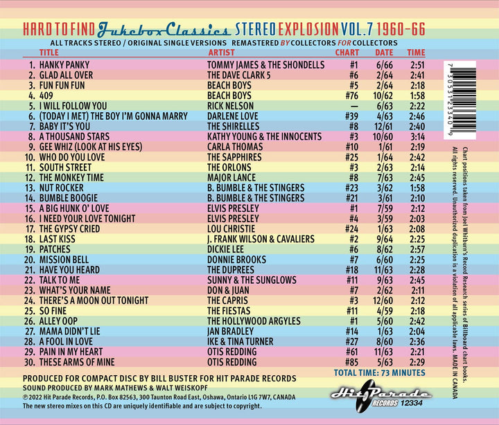 Stereo Explosion Vol.7 1960-66, Audio-CD