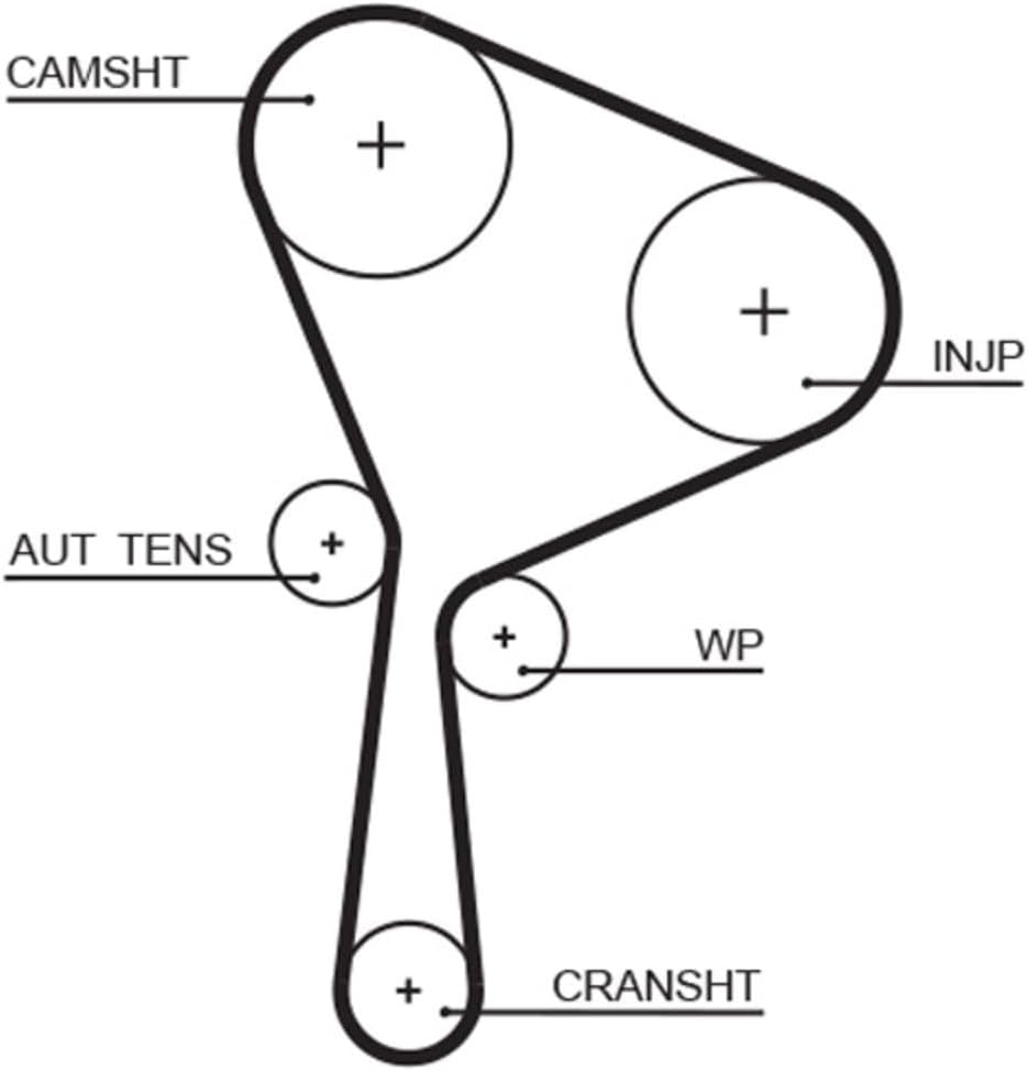 GATES PowerGrip Kit + Wasserpumpe KP15654XS