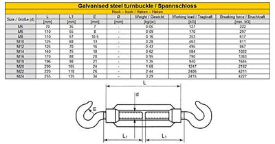 5 stück Spannschloss M12 Haken/Haken | Stahl C15, galvanisch verzinkt | Seilspanner für Drahtseil Sp