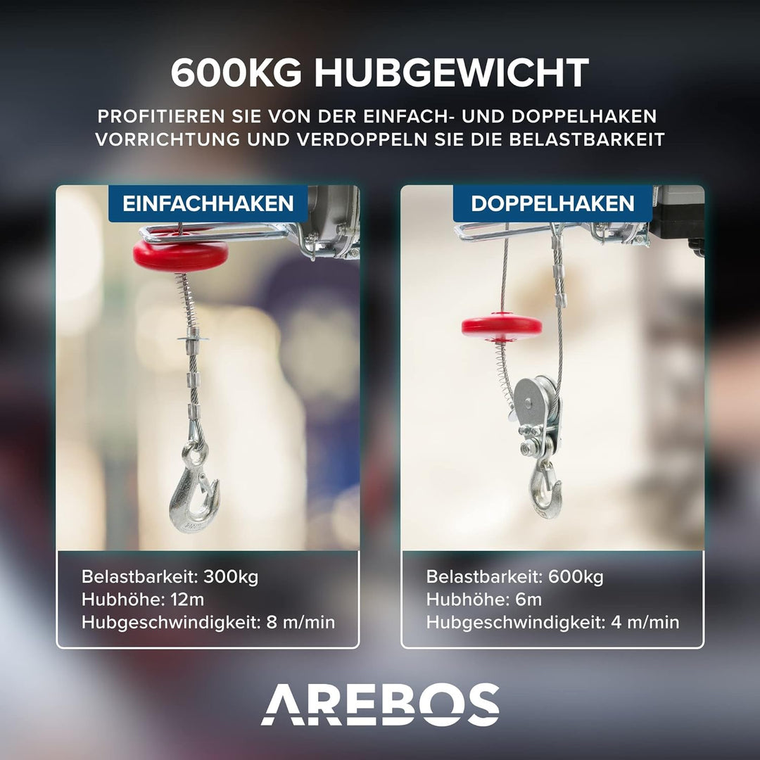 Arebos Elektrische Seilwinde | Seilzug | Heber-Kran | Seilhebezug | Seilaufzug 1000W | Motorwinde mi