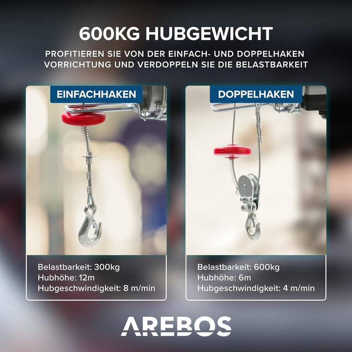 Arebos Elektrische Seilwinde | Seilzug | Heber-Kran | Seilhebezug | Seilaufzug 1000W | Motorwinde mi