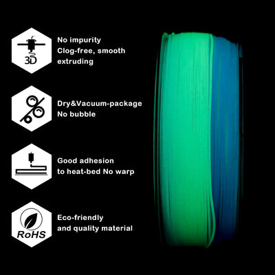 ZIRO PLA Glow Filament 1,75 mm, 3D-Drucker-Filament 1,75 mm Farbverlauf, mehrfarbig, 1 kg (2,2 lbs),