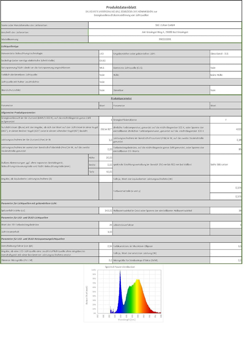 SSC-LUXon 2 Stück LED Wandleuchte TIRA Up & Down - 4x LED 3W GU10 neutralweiss 4000K - Wandlampe Ede