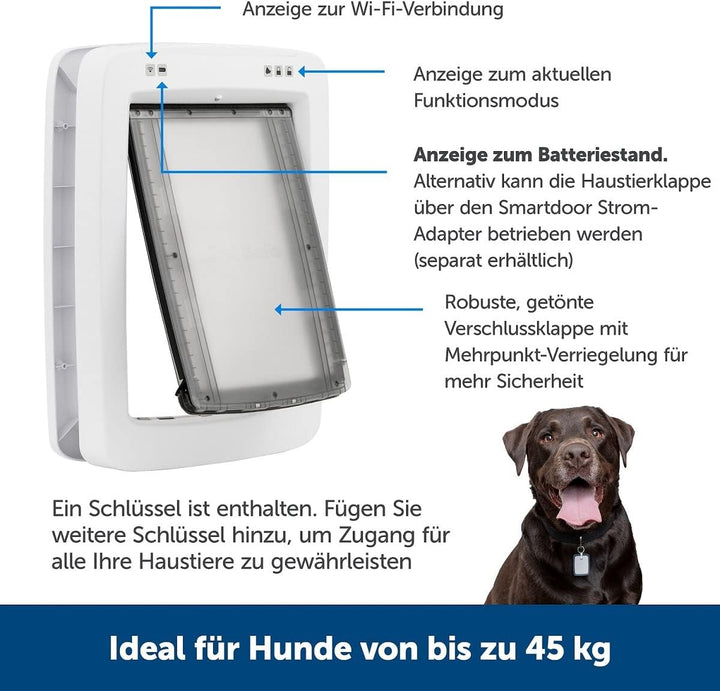 PetSafe SmartDoor Vernetzte Haustiertür, Per App steuerbar, Selektiver Zugang, Benutzerdefinierte Ze