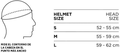 bollé V-Ryft MIPS Schwarz 52-55, Schwarz 52-55