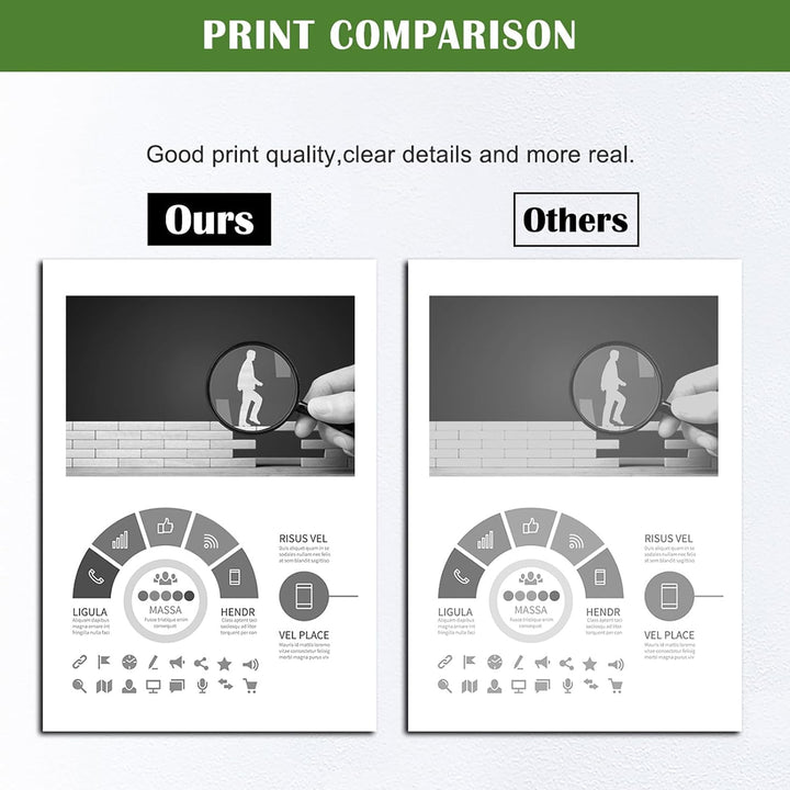 GREENPRINT 4 Farben TK5230 TK-5230 TK 5230 Kompatible Tonerkartusche 2600 Seiten für Schwarz & 2200