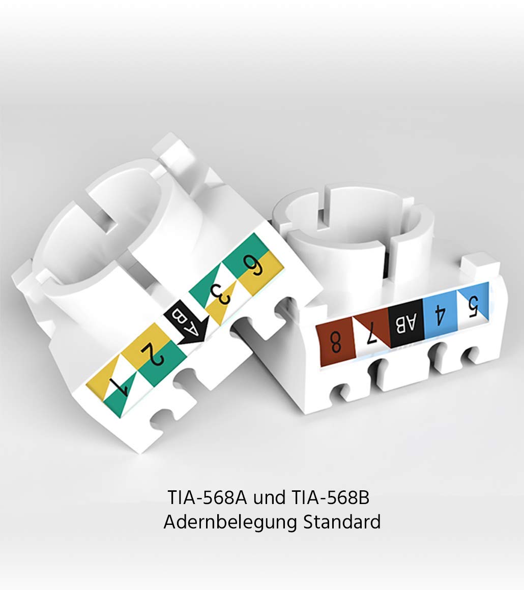 RedStar24 12x RJ45 Buchse Keystone Modul CAT 6a Jack STP Lan Buchse Werkzeuglos Montage 500Mhz 10 Gi