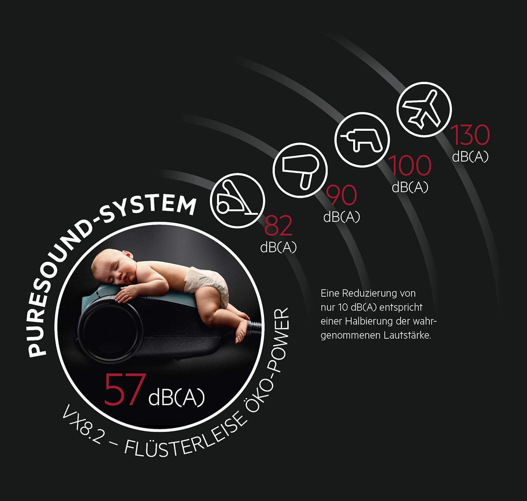 AEG VX82-1-4MB Staubsauger mit Beutel/autom. Saugkraftregulierung 600W / hellblau & AFS1W Allergy Pl