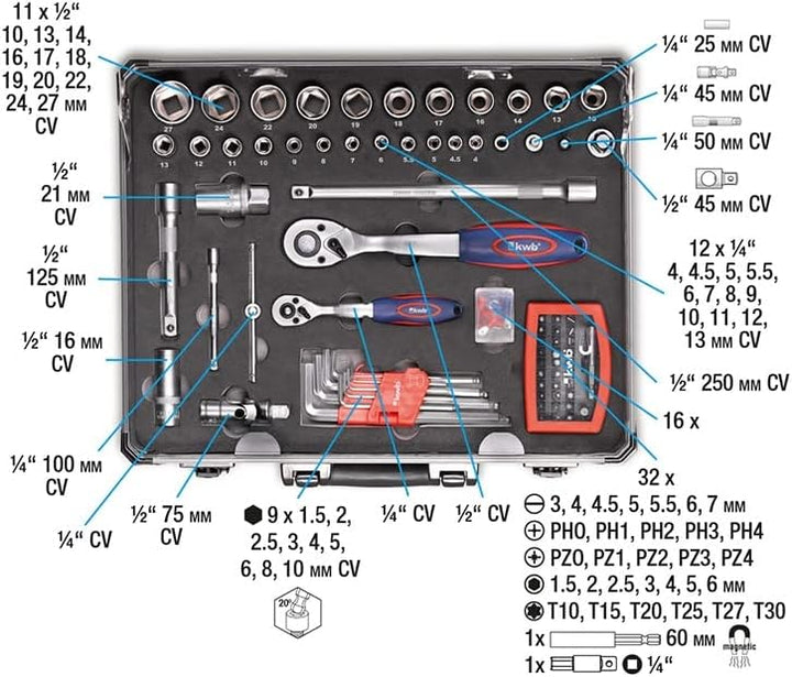 kwb Werkzeugkoffer aus robustem Aluminium inkl. 129-tlg. hochwertigem Werkzeug-Set als perfekte Grun