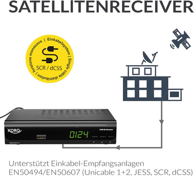 XORO HRS 2610 - Digitaler Satellitenreceiver mit HDMI & SCART Anschluss, LAN, Unicable tauglich, USB