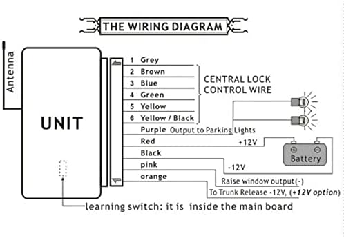 Riloer Auto-Diebstahl-Alarmanlage, 60-100 Meter Lokalisierter Fernalarm, mit Steuerbox + 2 Ersatz-Fe