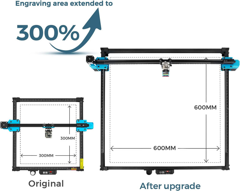 Twotrees Lasergravierer Y-Achsen-Erweiterungskit, Schnellmontage-Lasergravierer-Schnitzbereich-Erwei