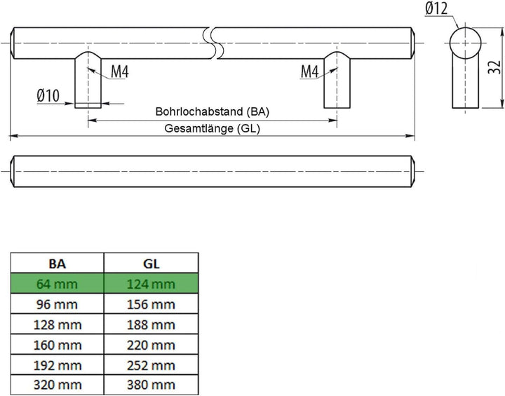 10 x SOTECH Möbelgriff G6 echt Edelstahl massiv Ø 12 mm/BA 64 mm Stangengriffe Relinggriffe BA 064 m