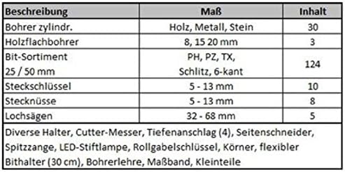 Makita D-37194 Bohrer-Bit-Set 200-tlg., 5 x 110 mm