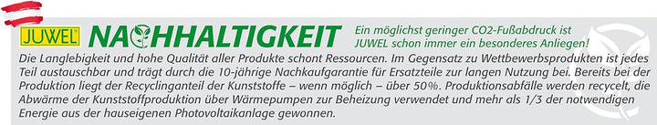 Juwel Vertical Garden Grundelement titan / limette (mit 3 Pflanzschalen, wasserdichte Rückwand, für