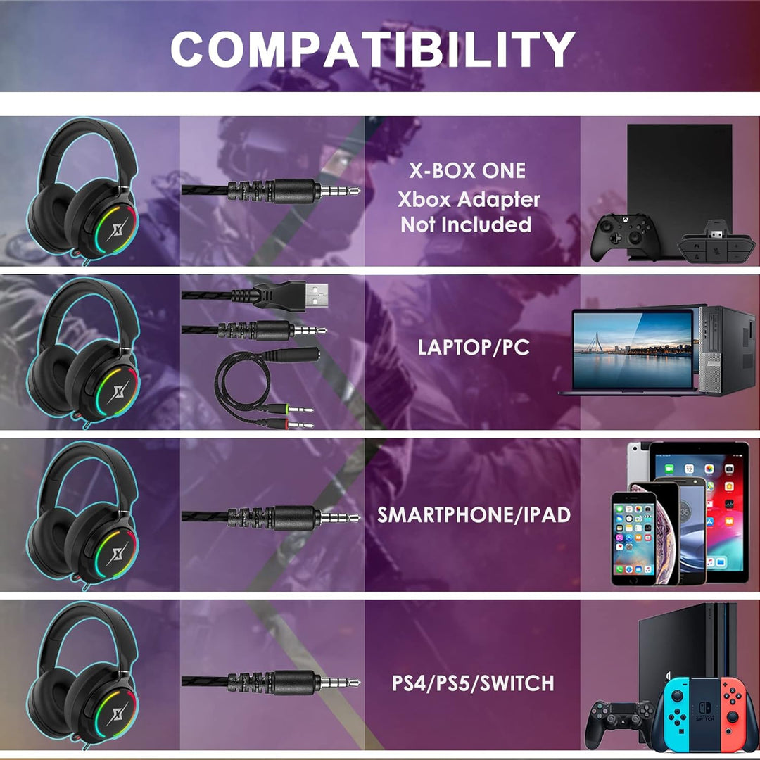 Y-YOPZI Gaming Headset, Headset mit Mikrofon 3D Surround Sound Headphones Noise Cancelling RGB Light