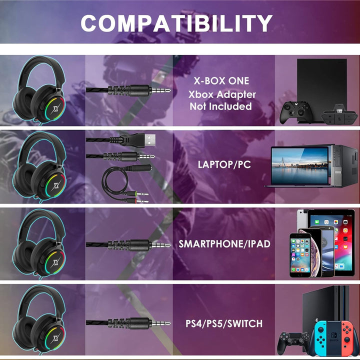 Y-YOPZI Gaming Headset, Headset mit Mikrofon 3D Surround Sound Headphones Noise Cancelling RGB Light