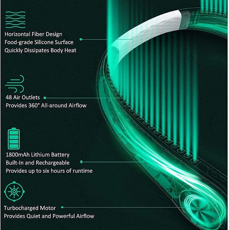 Tragbarer Mini Hals Ventilator USB mit 360° Luftstrom, Blattloser Wiederaufladbarer Akku Ventilator