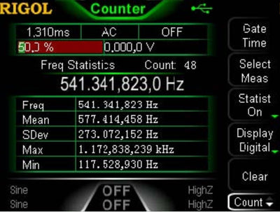 RIGOL DG1022Z Funktions-/Arbitrary Waveform Generator, 25MHz maximale Ausgangsfrequenz, 200Msa/s Abt