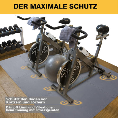 BodenMax Bodenschutzmatte Puzzle RUTSCHFEST OBEN + UNTEN [+100% mehr Schutz] | Sportmatten Unterlegm