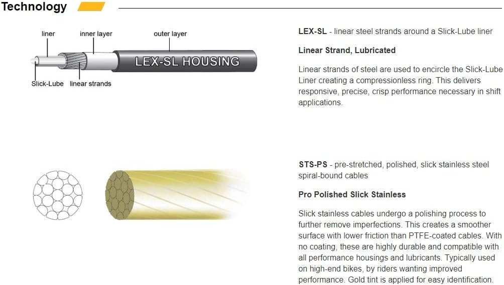 Jagwire - Universal 2X Pro Schaltset | für Rennrad, MTN und Kiesrad | SRAM und Shimano Schaltwippe k