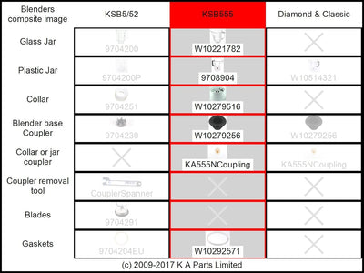 Ersatz Neues Ersatzglas/Krug 1,5 l für KitchenAid Stand Blender (Modelle ab KSB555, 5KSB555, KSB565