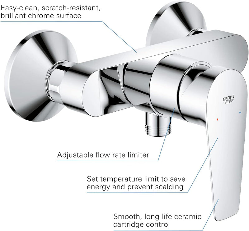 GROHE StartEdge - Einhand- Brausearmatur (mit Temperaturbegrenzer, variable Mengenbegrenzung, eigens