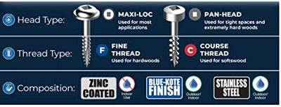 Silverline Zinc Pocket-Hole Screws Washer Head - Coarse