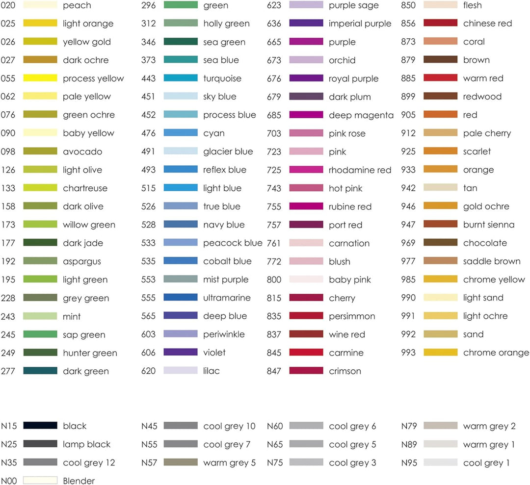 Tombow ABT-12C-2 Fasermaler Dual Brush Pen mit zwei Spitzen, 12-er Set, pastellfarben, 12
