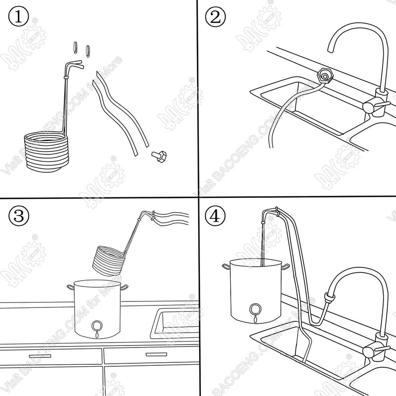 BACOENG Würzekühler Edelstahl Eintauchmodell mit 2 x 150 cm Schlauch, schnelle Abkühlung der Biermai
