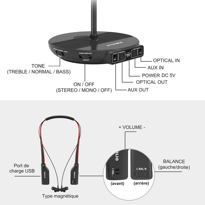 SIMOLIO 2.4GHz Funkkopfhörer Kabellos für TV, Dual Kabellose Kopfhörer für Fernseher für Senioren, B
