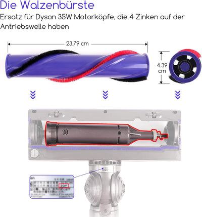 WYWY.Wide Hartwalze Rolle + Pre&Post HEPA Filter Kompatibel mit Dyson V7 Düse 4-Speichen Staubsauger