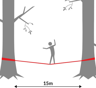 Ultrasport Slackline 15m-25m, mit Ratsche und Transporttasch, komplette Slackline-Satz, erhältlich m