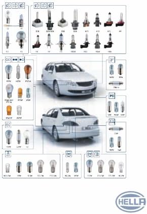 HELLA 8GA 007 997-921 Sortiment, Glühlampen 100 Stück Sortimentskasten 24V/ 1,2 - 5 Watt, 100 Stück