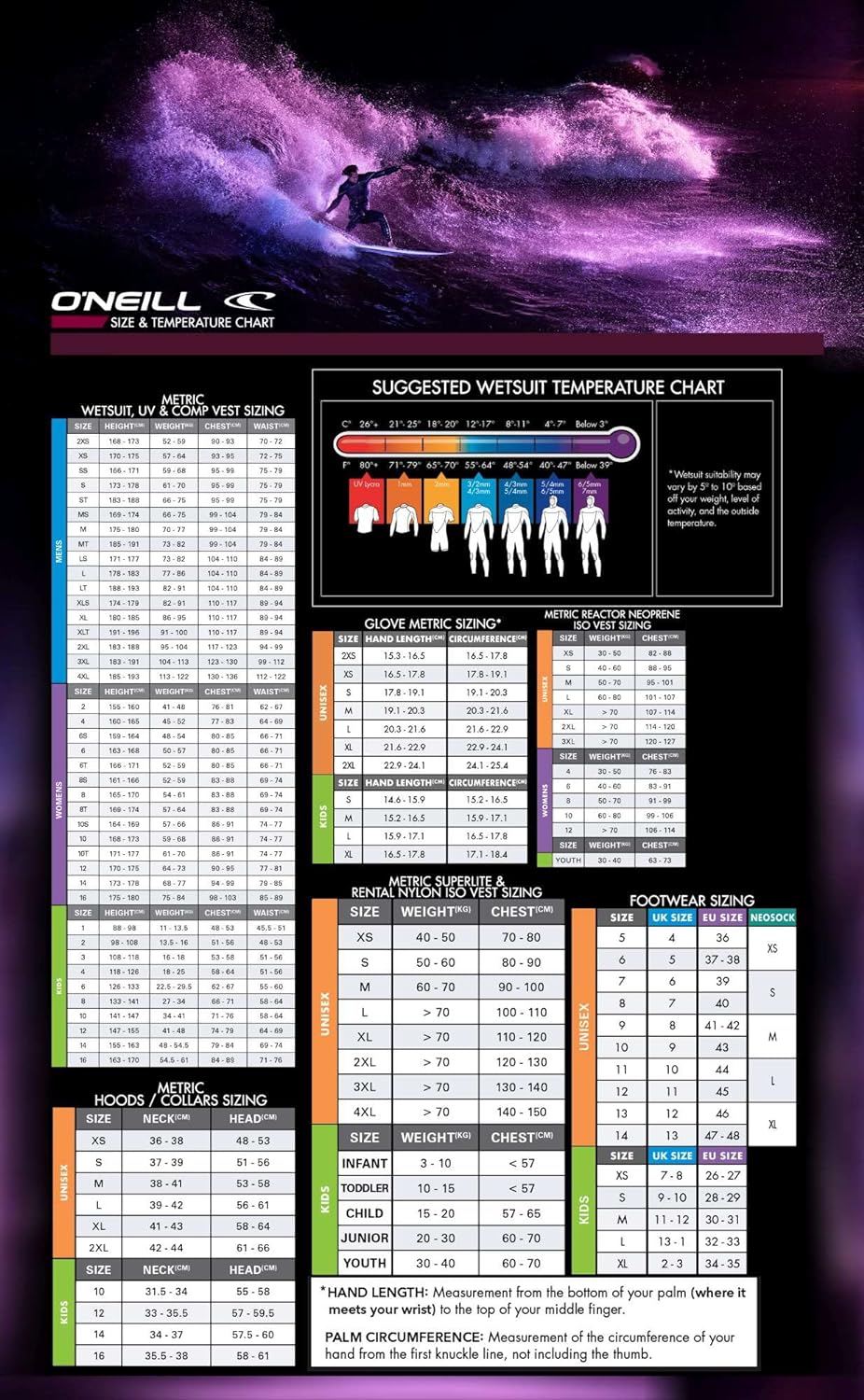 O'Neill Jugend Reactor-2 2mm Back Zip Spring Neoprenanzug 14 Graph/Dayglow, 14 Graph/Dayglow