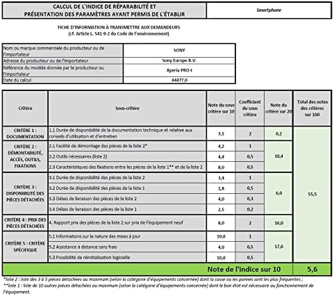 Sony Xperia PRO-I mit Lederetui im Lieferumfang enthalten - Handy mit Sensor 1 Zoll, Android Smartph
