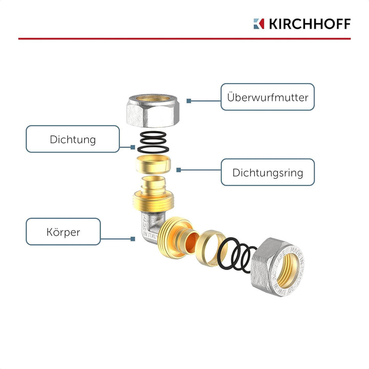 KIRCHHOFF | MSVR Rohr | 3er Set | Klemmringverschraubung 20 mm | Aluverbundrohr | für Heizung | Fuss