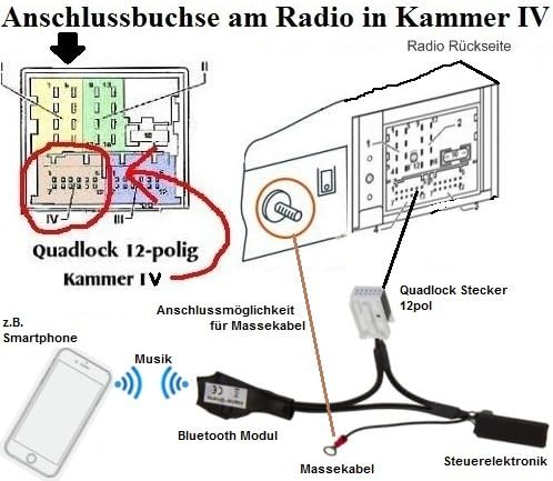 Adapter Universe Auto Radio Bluetooth Modul KFZ 12 Pol Quadlock AUX Interface