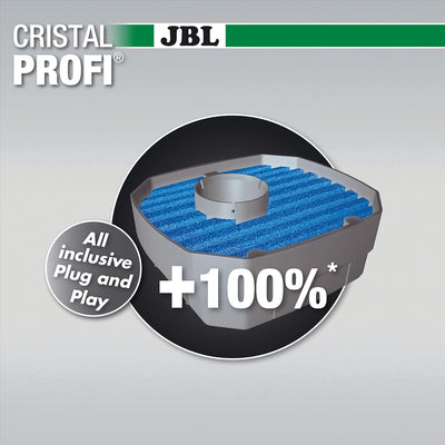 JBL CristalProfi e1902 greenline Aussenfilter für Aquarien 200-800 Litern Single, 200-800 Litern Sin