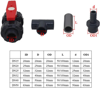 OemClima Pool Bypass Set Bypass Set für poolheizung solarheizung Pool poolheizung wärmepumpe solar P