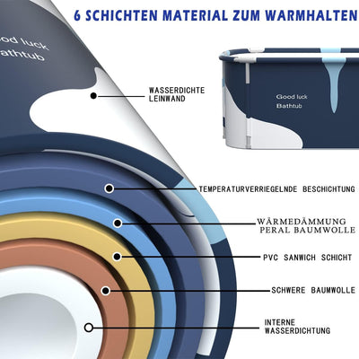 140cm tragbare faltbare Badewanne mit Metallrahmen, grosse Familie Badewanne für Erwachsener, effizi