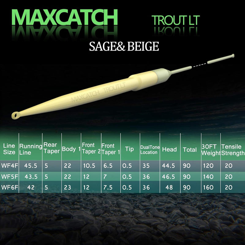 MAXIMUMCATCH TroutLite DT Fliegenschnur 3/4/5/6F 90FT Double Taper Fliegenfischen Schnur mit 2 Schla