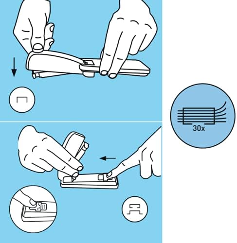 Petrus Klassisches Heftgerät, Metall, Modell 226 WOW, grün