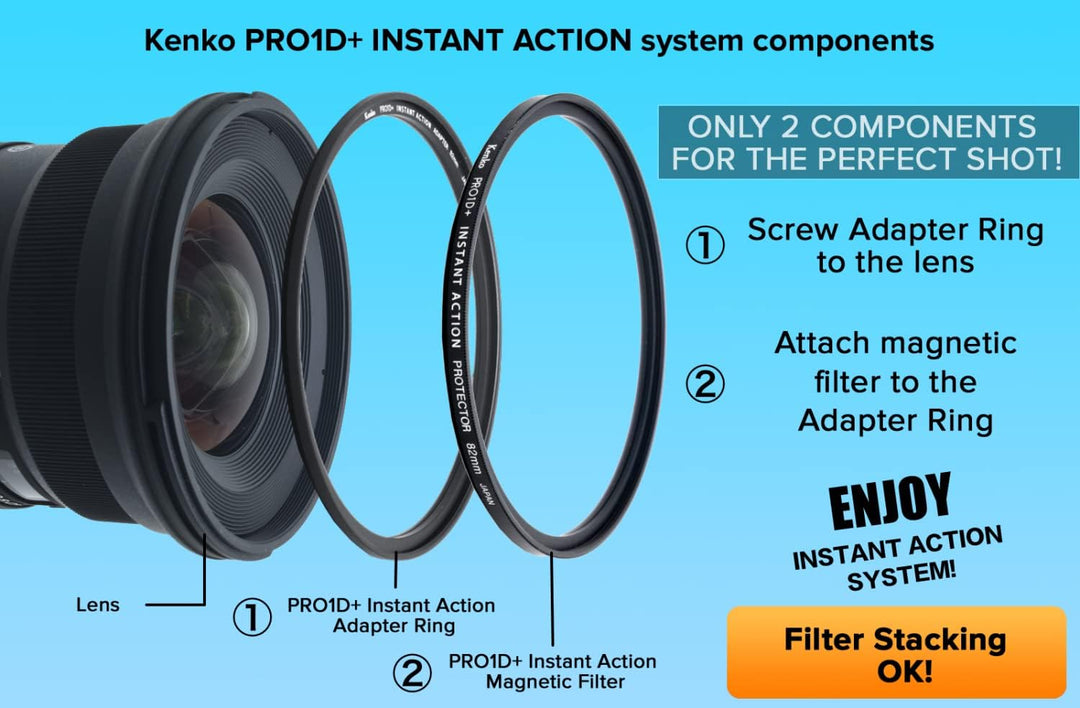 PRO1D+ INSTANT Action Protector Set Ø77mm Protector Set 77mm, Protector Set 77mm