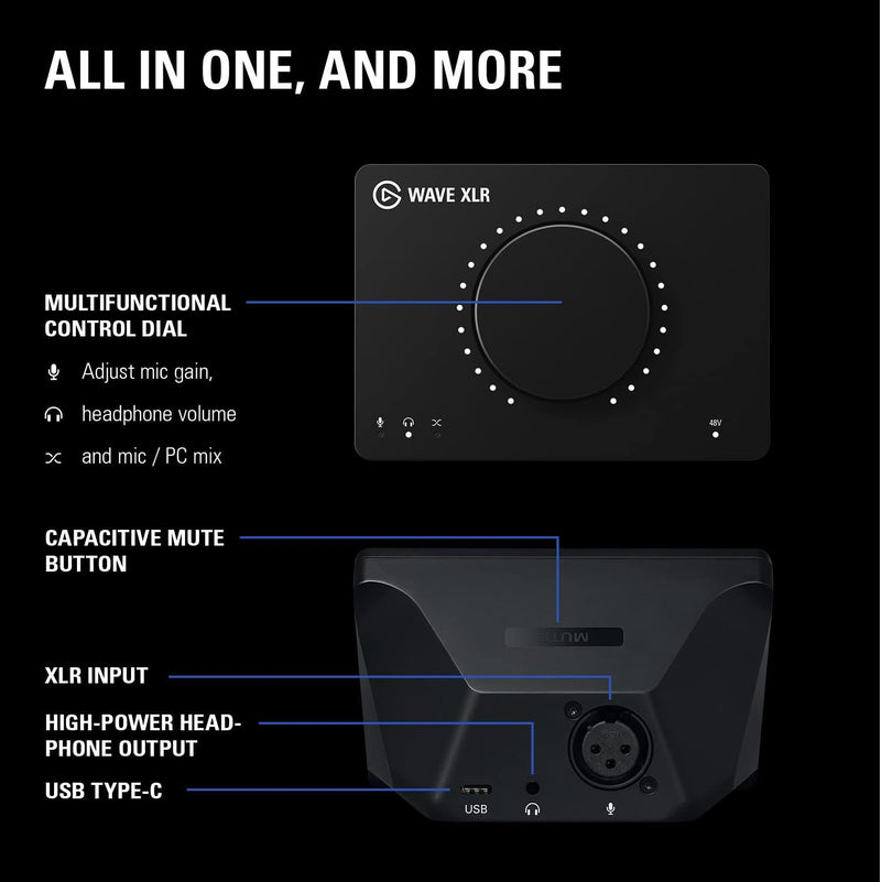 Elgato XLR-Interface Set – Audioschnittstelle, mit XLR-Kabel, kostenloses digitales Mixing-Softwarep
