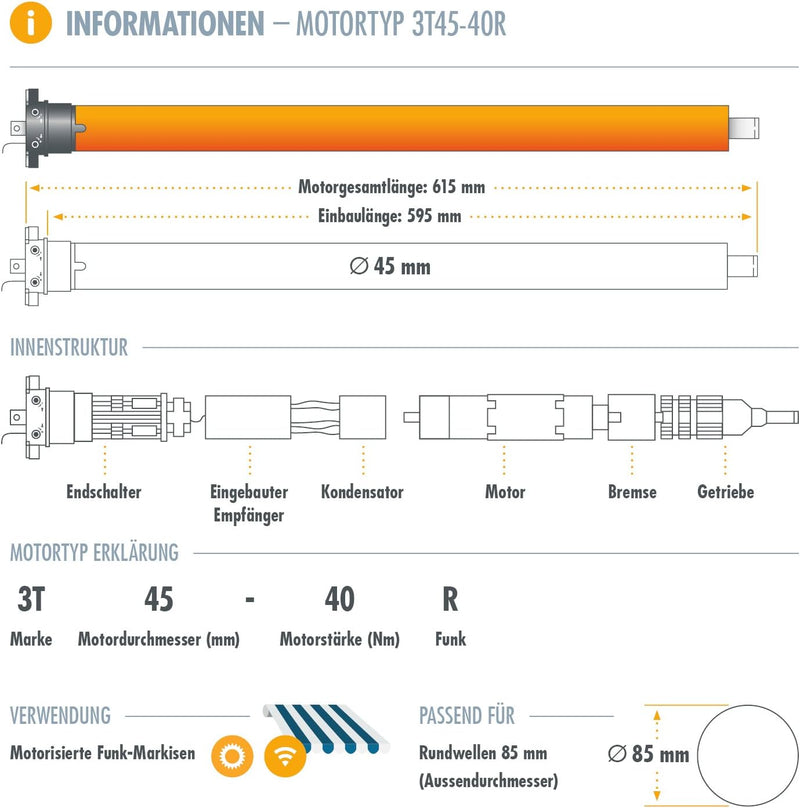 3T-MOTORS Funk-Markisenmotor 3T45-40R + HSE1 (Zugkraft 40 Nm/80 kg) für 85 mm Markisenwelle, zum Nac