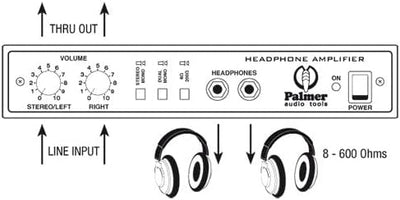 Palmer HDA 02 ; Referenz Kopfhörerverstärker - 1 Kanal