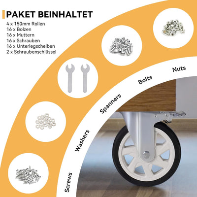 BAOLIHUI 4er Set Lenkrollen für Möbel 150MM Möbelrollen mit Bremse Schwerlastrollen 1000kg Schwerlas